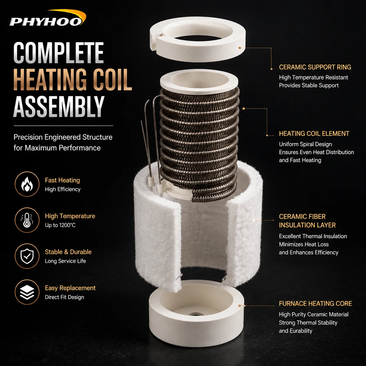PHYHOO Electric Heating Coil Assembly Kit Jewelry Melting Furnace Ceramic Fiber Insulation Replacement Element Gold Silver
