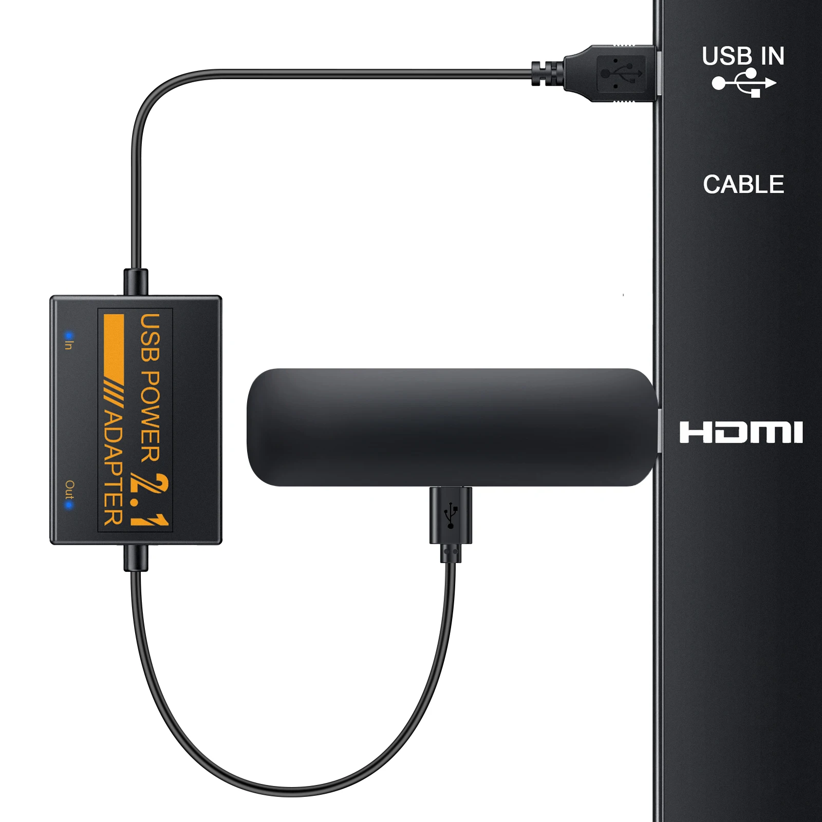 محول بطاقة الشبكة الاحترافي بقدرة 1800 مللي أمبير في الساعة بقوة USB صغير لمحول Amazon Fire TV Sticks Firestick يدعم فيديو 4K