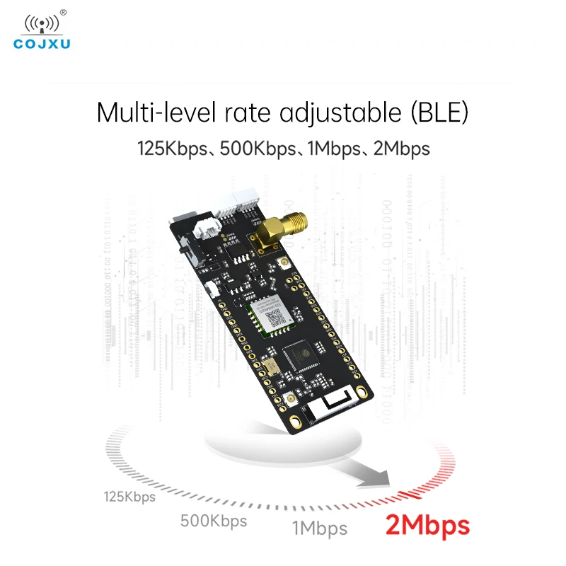 LoRa Spread Spectrum WiFi BLE Test Board ESP32-S3 SX1262 2.4GHz 868/915 MHz TYPE-C Interface COJXU EoRa-S3-900TB OLED Display