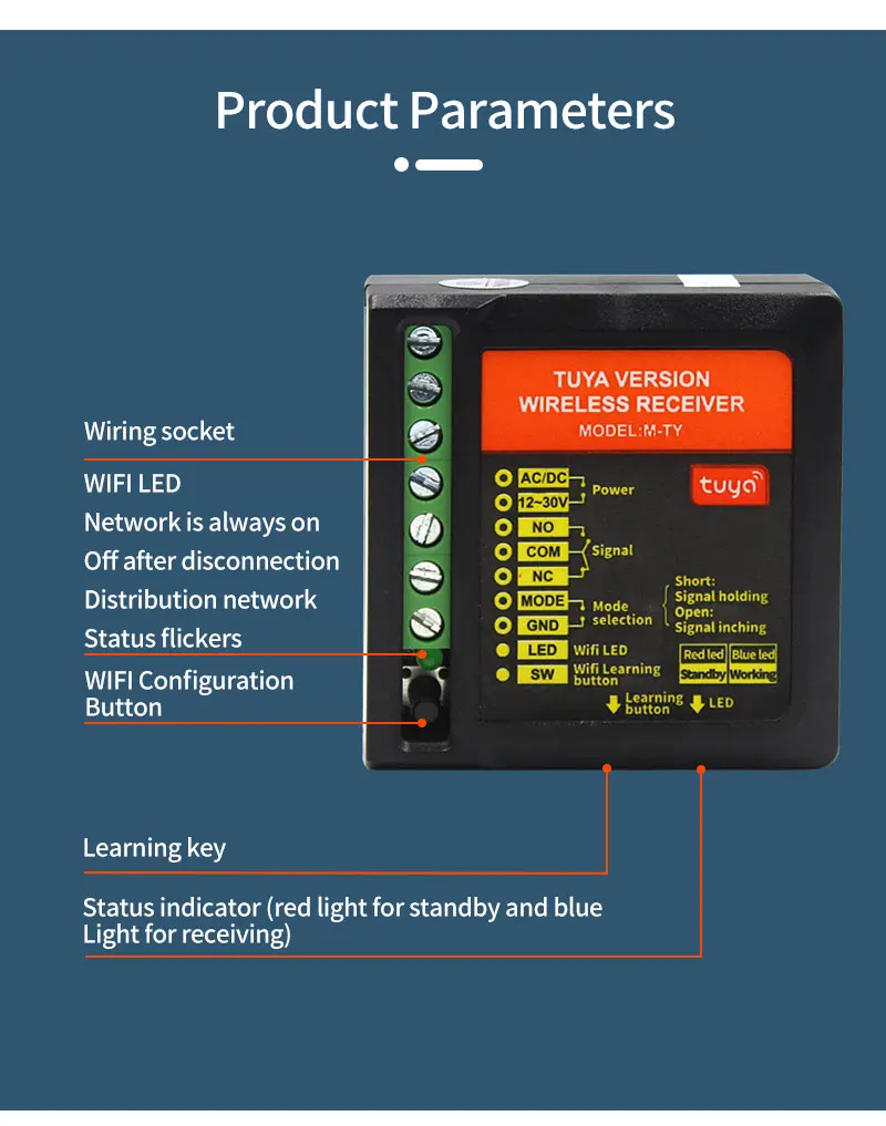 Tuya Smart 2.4G Wifi Wireless Gate Door Opener Relay Switch Receiver Exit Switch