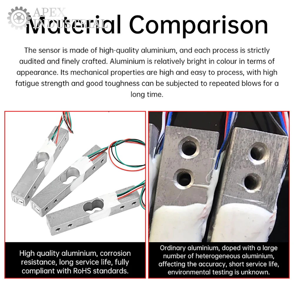Aluminum Alloy Load Cell Weight Pressure Sensor for Electronic Scales - Available in Multiple Load Capacities (1-10KG)