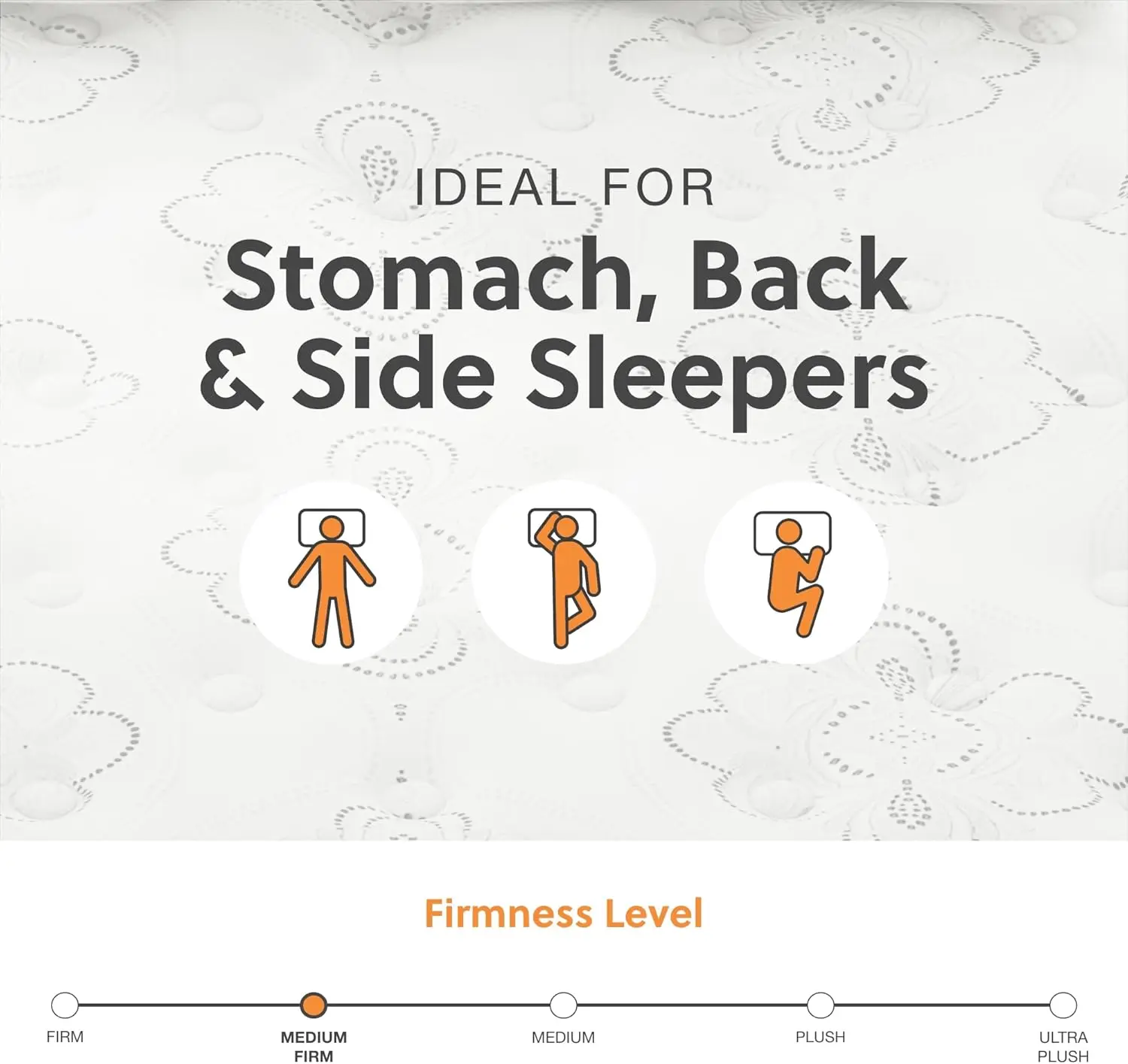 Design by Ashley Queen Size Chime 12 Inch Medium Firm Hybrid Mattress with Cooling Gel Memory Foam 5