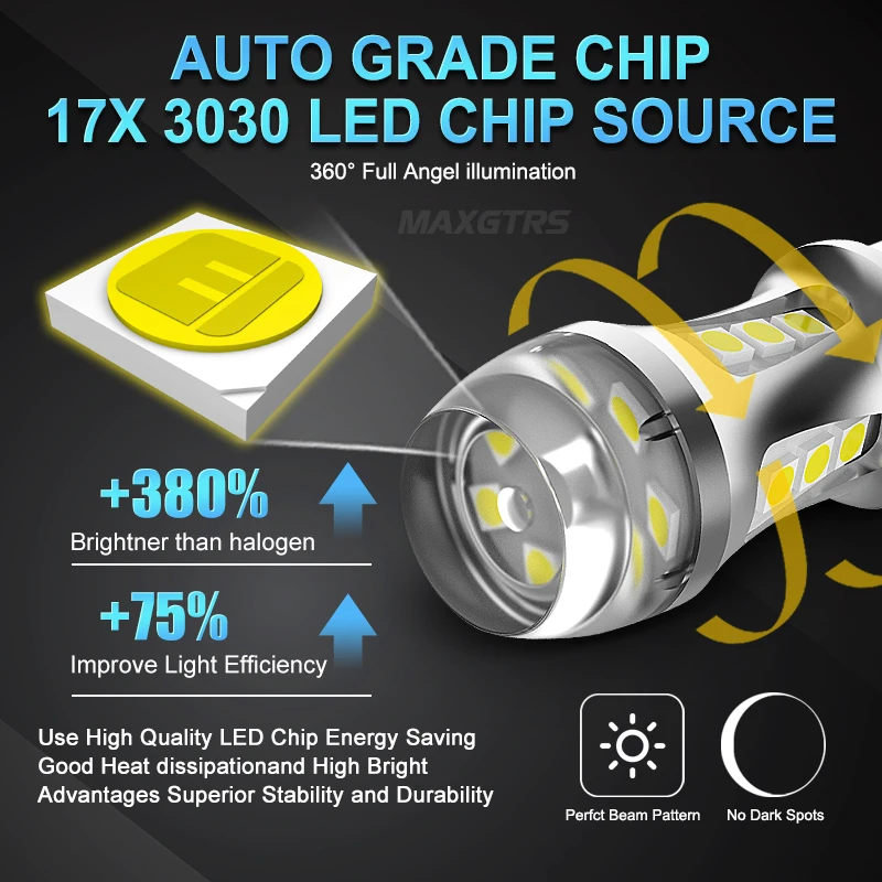 2x T20 7443 W21/5W 7444NA 3157 1157 BAY15D ڵ Led ,  õ, 극ũ Ʈ,  , LED  