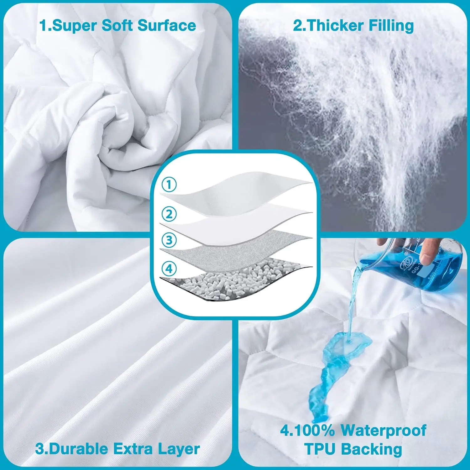 Twin Xl Mattress Protector For College Dorm, Soft Breathable Waterproof Twin Extra Long Size Mattress Pad Cover, 6-16 Hes Deep 2