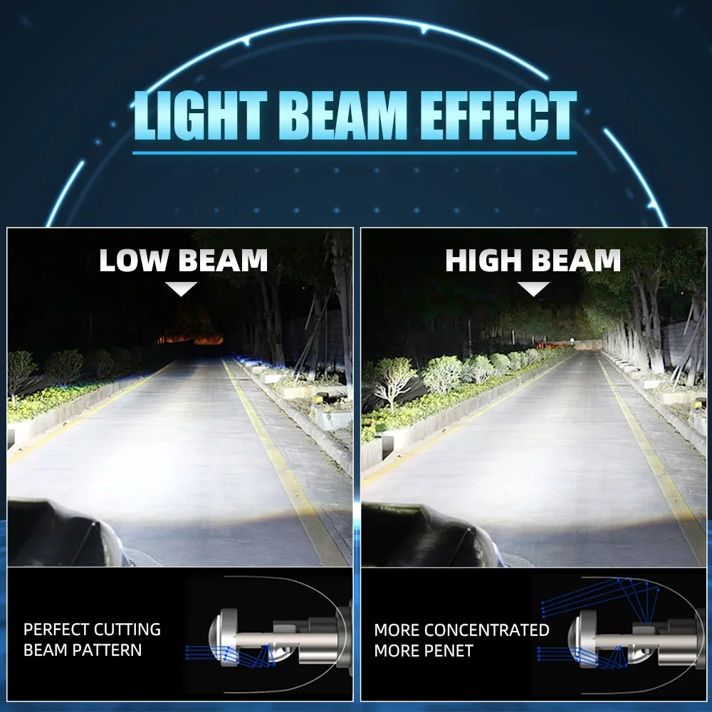 HYNBYZJ 자동차 모터용 LED 헤드라이트 미니 렌즈 프로젝터, H9, H11, 9005 9006, 자동 로우 빔 캔버스 전구, 300W, H7, H4, 12V, 24V