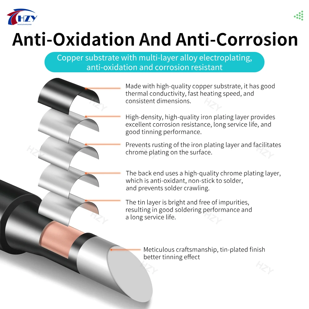 HOT C210 시리즈 납땜 인두팁 C210-D/C/B/S/KU 용접 인두 헤드 (JBC, Sugon T26, T26D, T3602 납땜 스테이션 도구용)