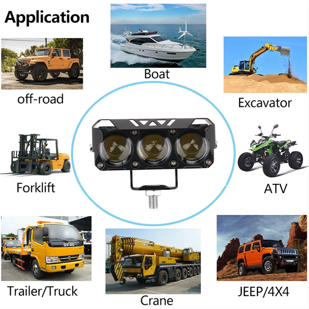 Motorcycle LED Headlight 7