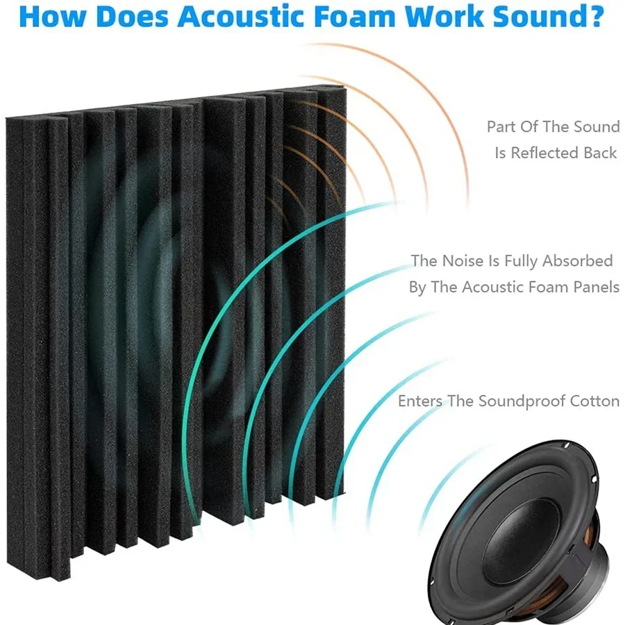 parede Studio Sound Absorbing, KTV Drum Room,