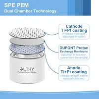 ALTHY ขวดกําเนิดน้ําที่อุดมด้วยไฮโดรเจน - ถ้วยแก้ว - DuPont SPE & PEM Dual Chamber Maker Ionizer - อุปกรณ์สูดดม H2 2