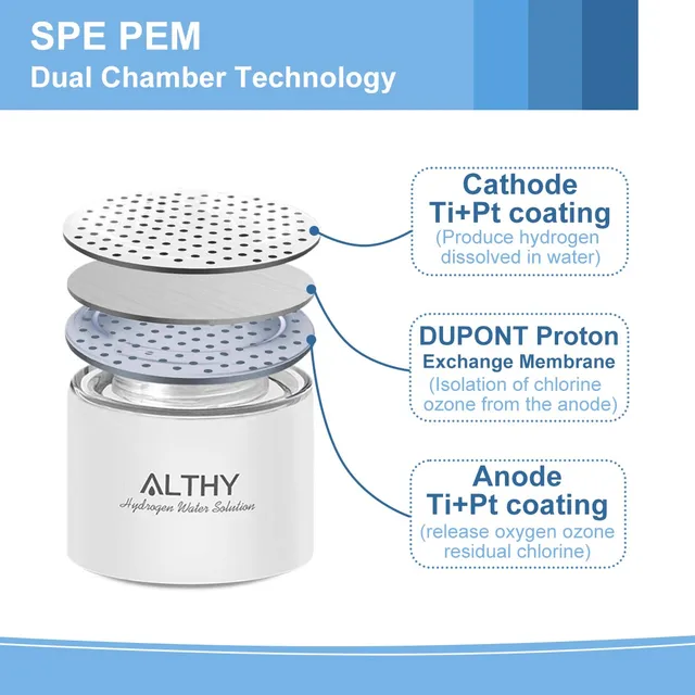 ALTHY ขวดกําเนิดน้ําที่อุดมด้วยไฮโดรเจน - ถ้วยแก้ว - DuPont SPE & PEM Dual Chamber Maker Ionizer - อุปกรณ์สูดดม H2 2