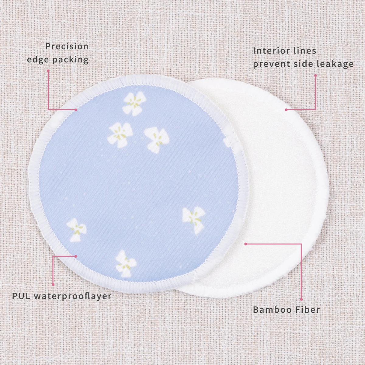 6 Pcs/Set Waterproof 10cm Bamboo Breastfeeding Pad Reusable Nursing Pads With Laundry Bag 4