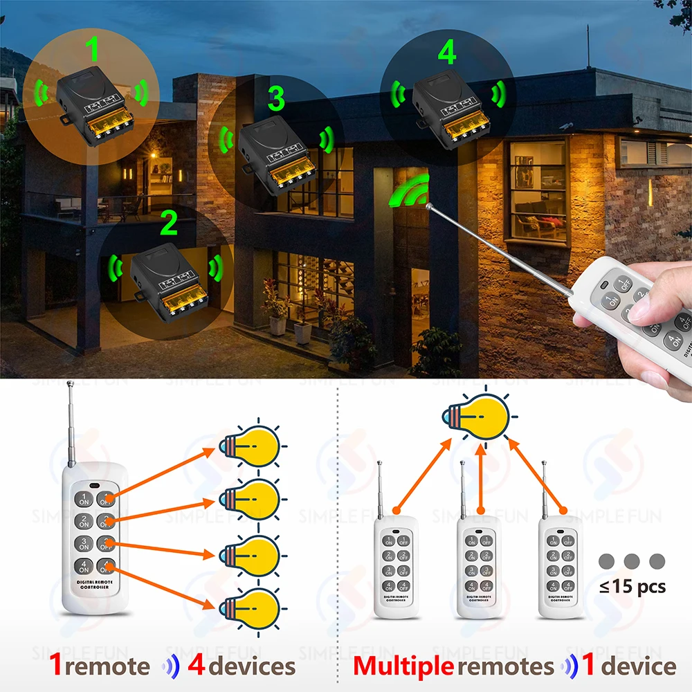 433Mhz 무선 원격 제어 전등 스위치 110V 220V,500 미터 제어 범위, 30A 고전력 릴레이 모듈, 펌프 램프 팬 DIY 용