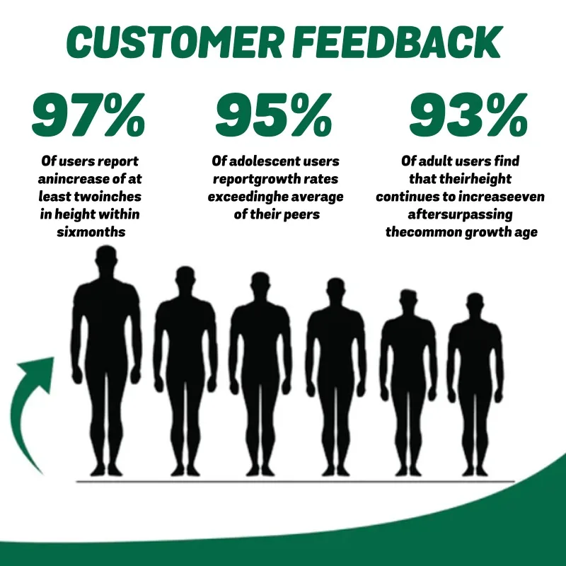 Height Increase Foot Patch Herb Conditioning Body Grow Taller Plaster Promote Bone Growth Adults Children Teenagers Sticker slimming patch height increase essential oil