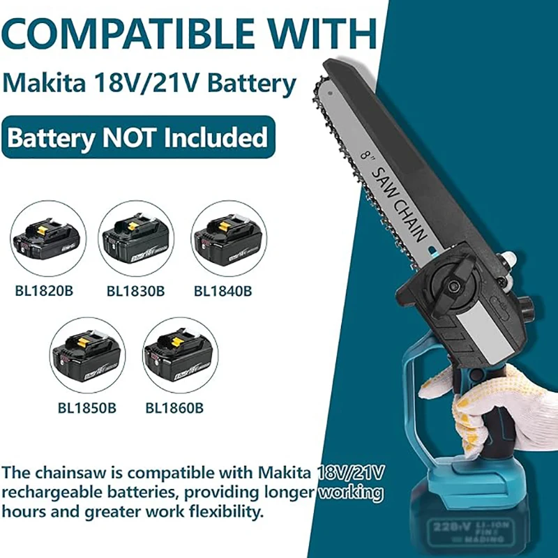 Grenintlo Mini Kettensäge Mit Akku, 8 Zoll Elektro Kettensäge Mit