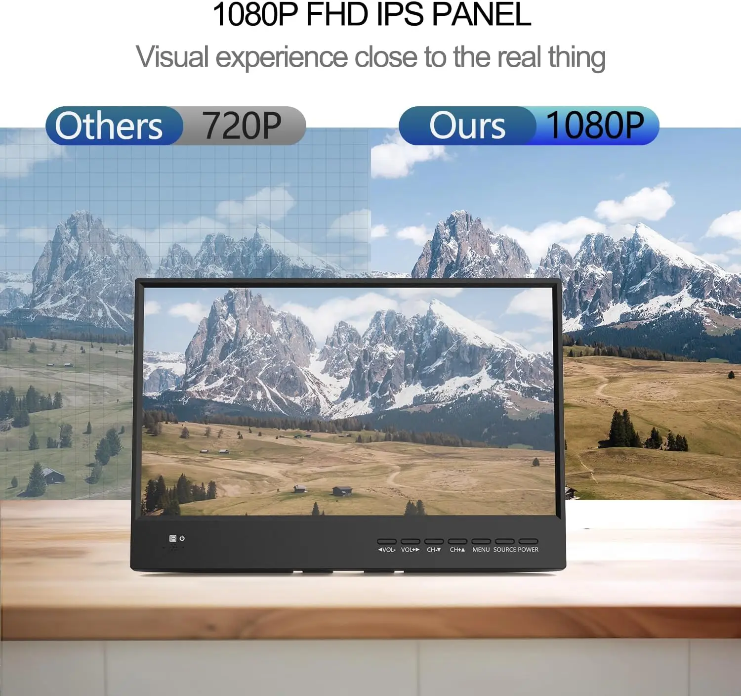 15.6 inch Small TV,Flat FHD IPS 1080P Screen TV with Antenna and Digital ATSC Tuner,HDMI/USB/VGA/Port,12 Volt Car Charger Cable