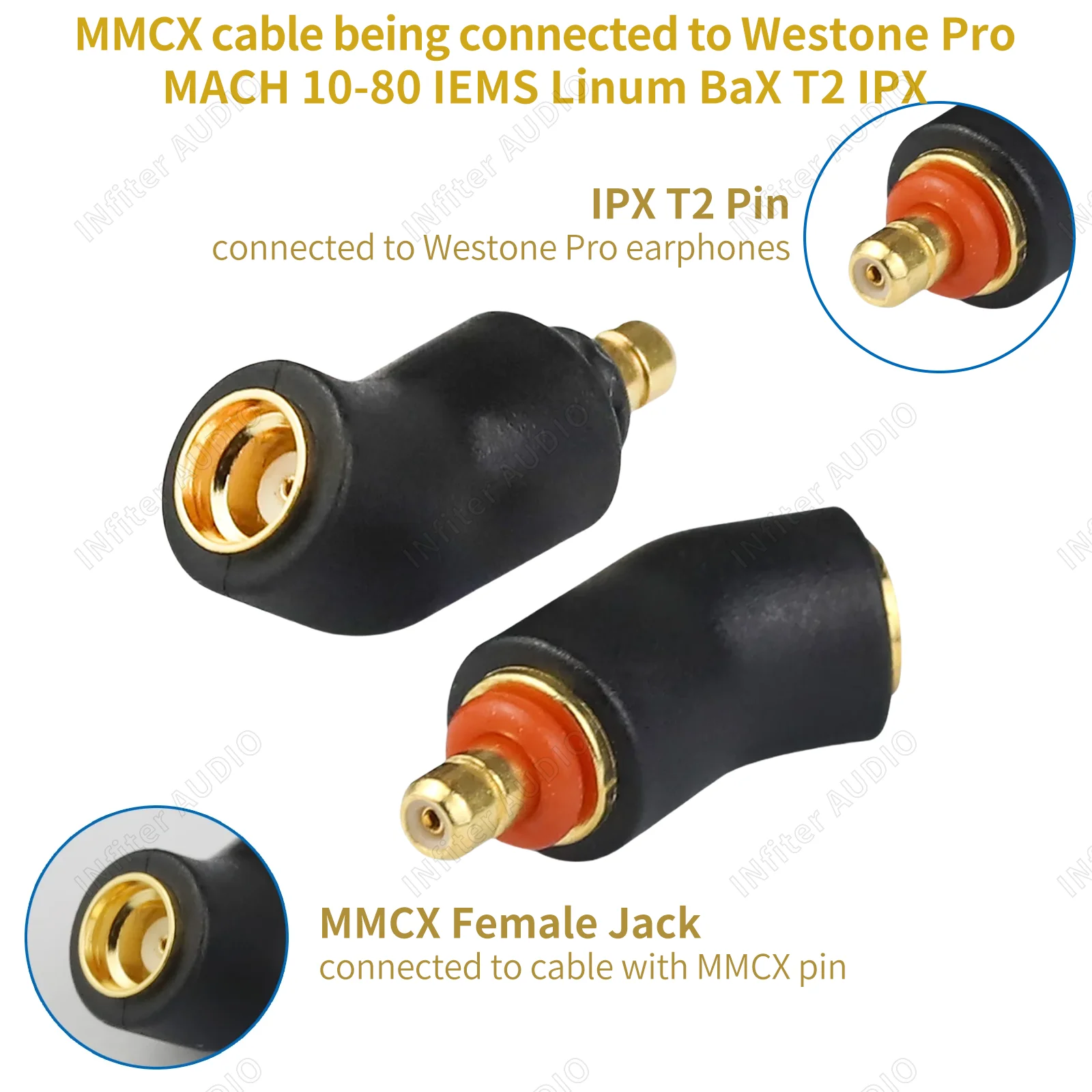 新品☆SUPERBAX-CABLE 50 SuperBaXケーブル IPX T2 Estron Linum G2