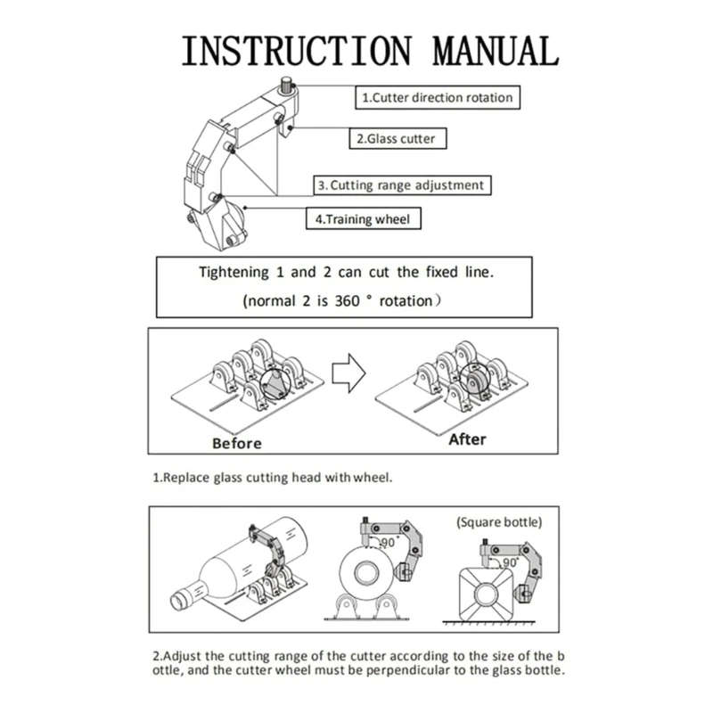Рисунок 3 - Arcs резак для стеклянных бутылок