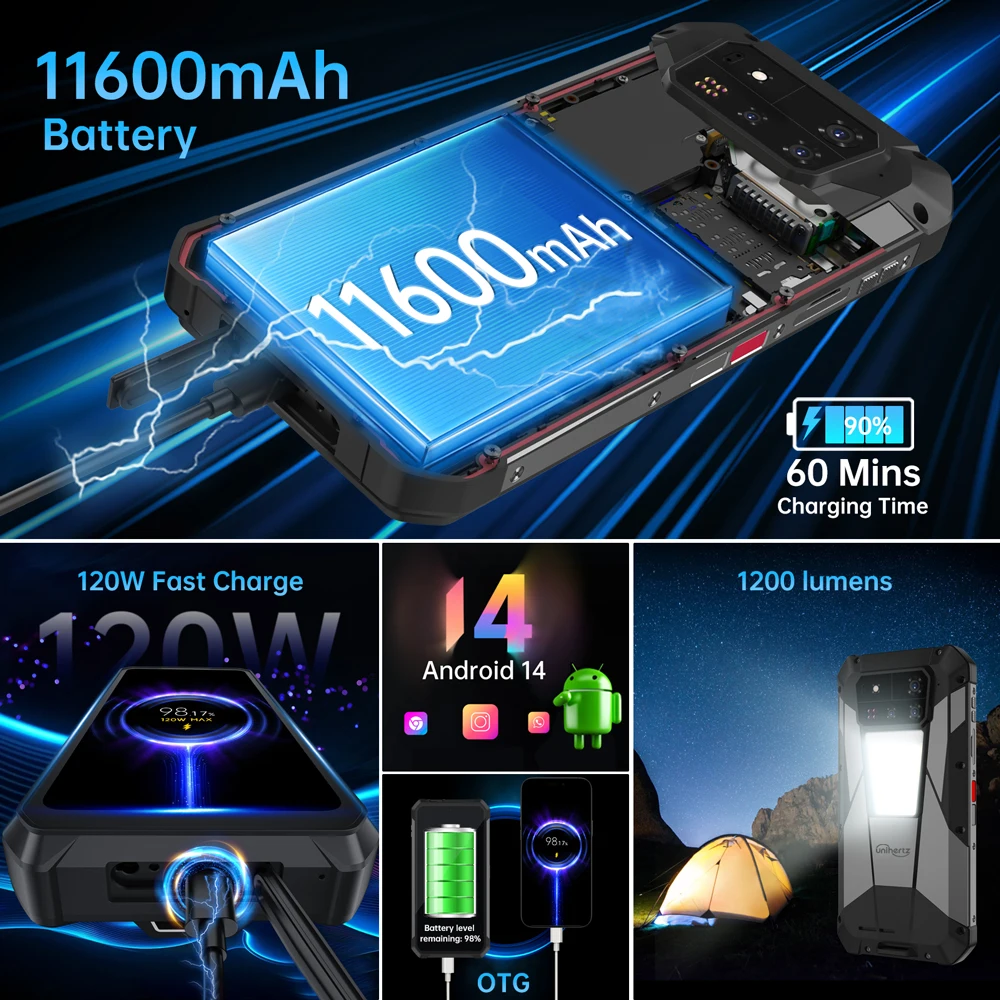 Unihertz TANK4 PRO 18GB 1TB上位版 Unihertz TANK4 PRO 18GB 1TB上位版