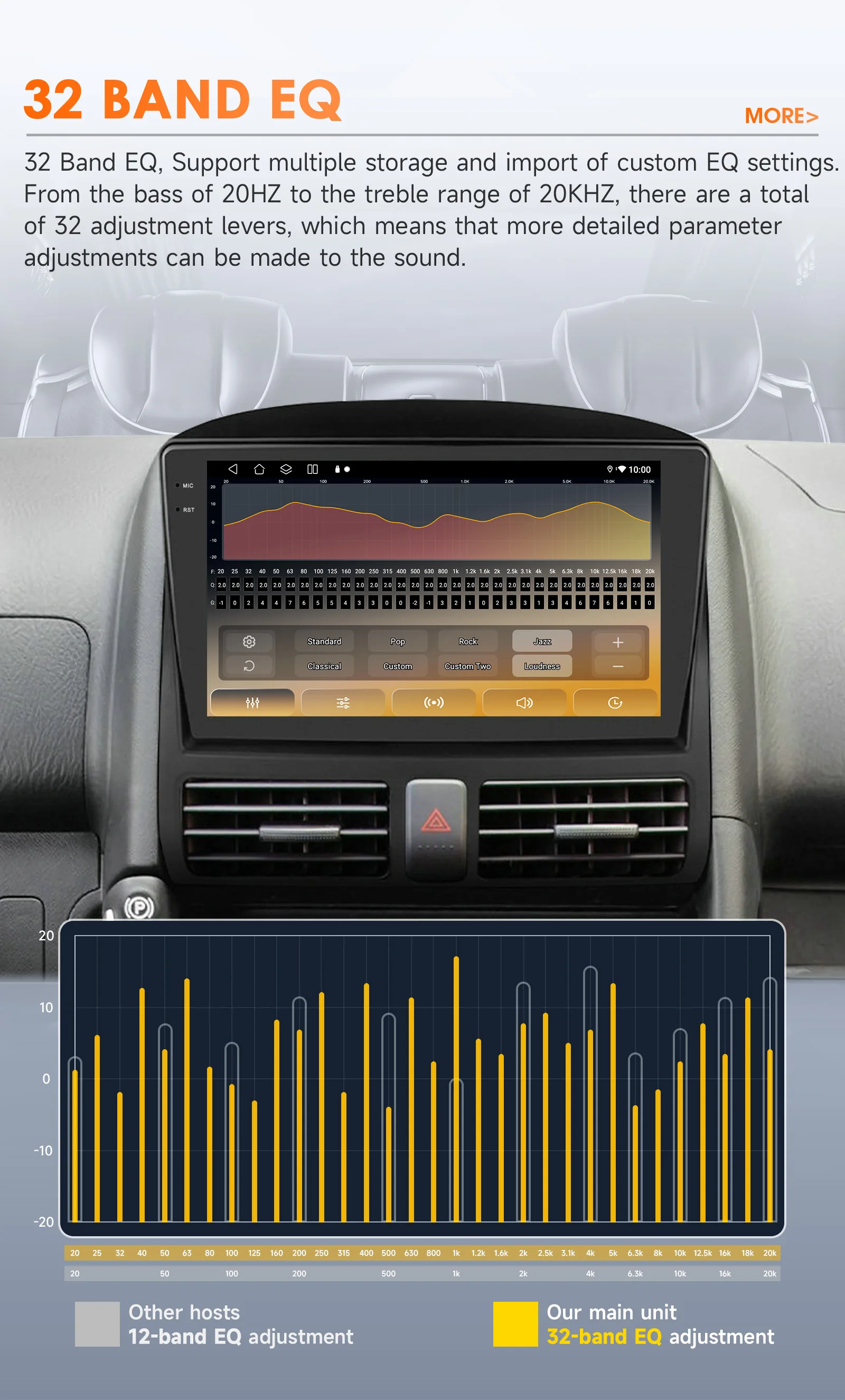6115 8-Kern Carplay Android 14 Autoradio für HONDA CRV CR-V 2002 - 2006 Multimedia-Player GPS 360 Kamera Bildschirm 9 Zoll 2-DIN Autoradio – Detail 11