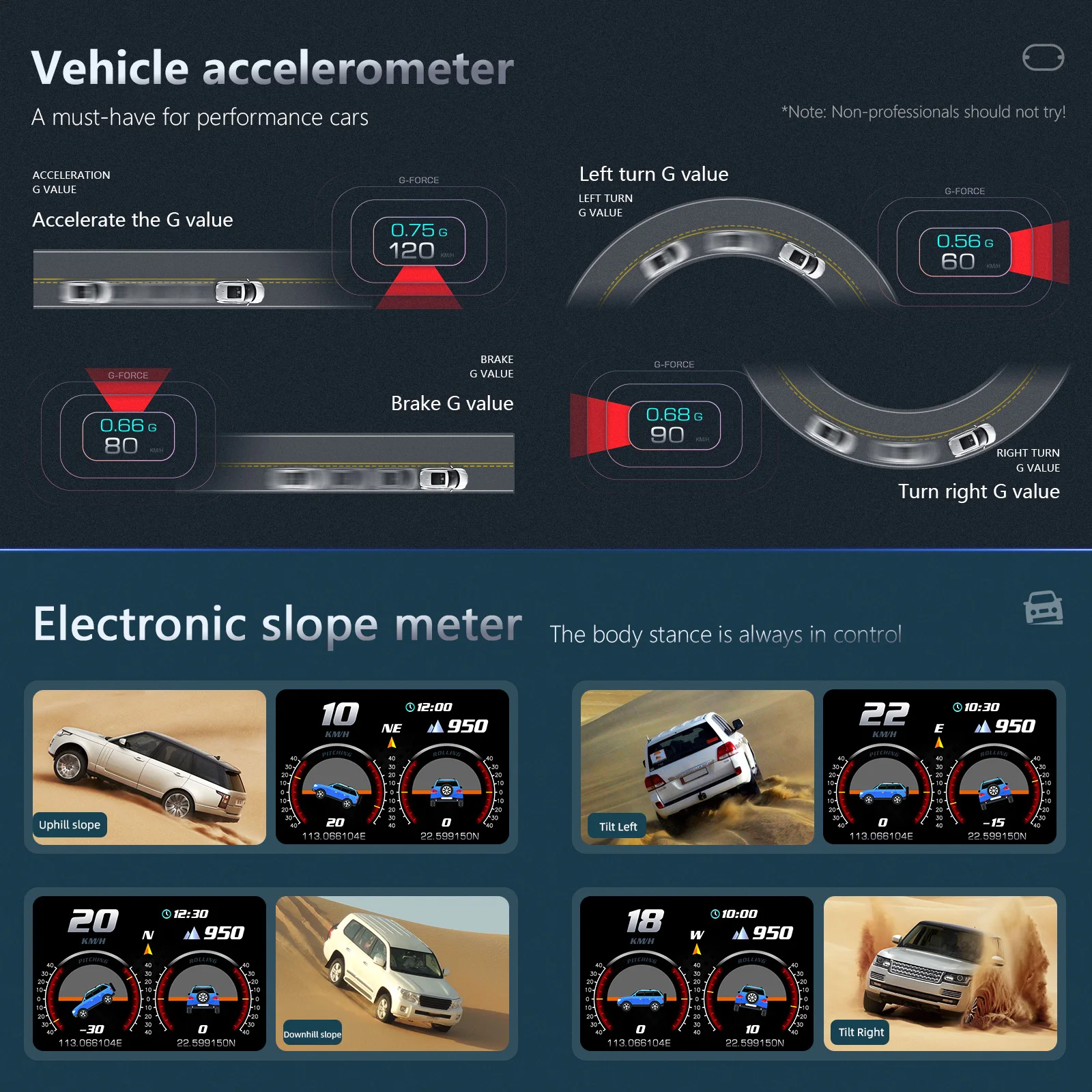 Inclinometer Car Level Sensor Hud Gradient Obd+gps Real time - Temu