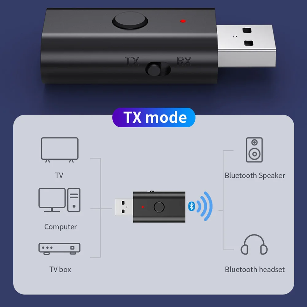 USB Bluetooth Audio Receiver Transmitter Adapter 5.3 Dongle for PC Laptop Speaker Keyboard