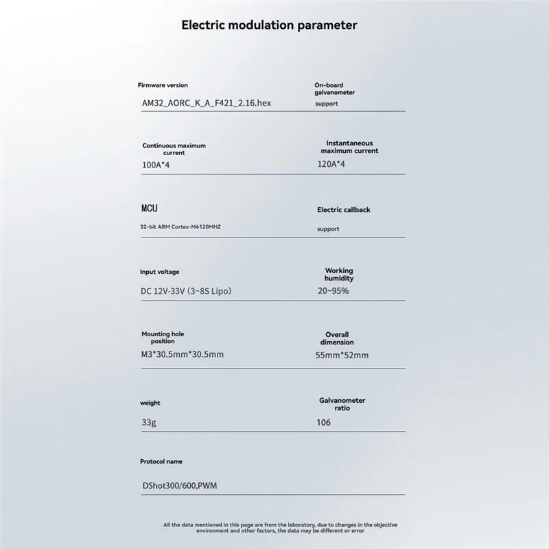Détail des dissipateurs thermiques et du microcontrôleur du Combo Contrôleur de Vol F405 + ESC 100A