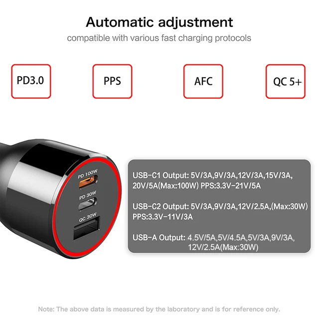 Chargeur Voiture USB et USB C 30W