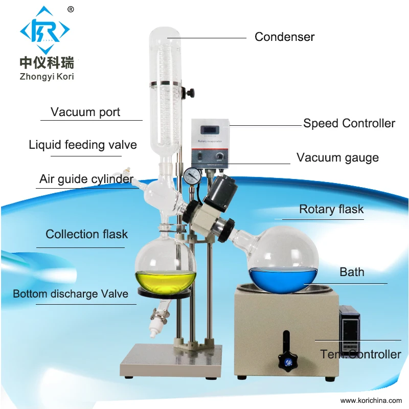 RE-501 Lab Solvent Distillation and Evaporation Process Systems Rotavap Rotary Evaporator Vacuum Rotovap Flasks Heating Bath