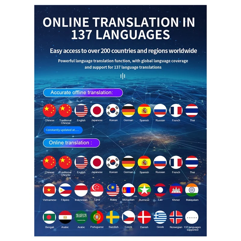 New M10 Intelligent Speech Translation Machine Intelligent Voice Translator For Overseas Travel Business Negotiation