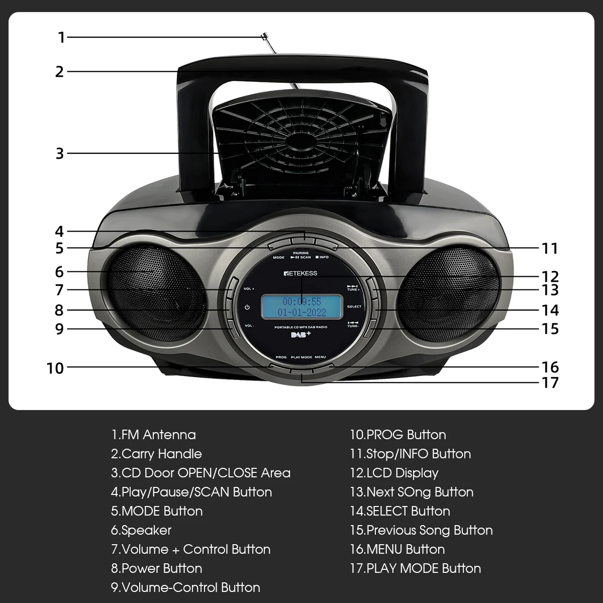 Retekess TR631 Tragbare CD Boombox Stereo Radio FM Bluetooth 3W Lautsprecher LCD Display Unterstützung Wecker MP3 AAC USB AUX Ältere