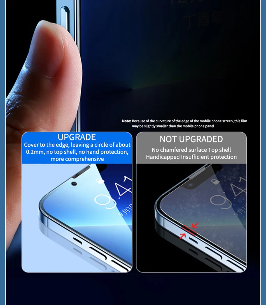 Privacy Screen Protector For iPhone