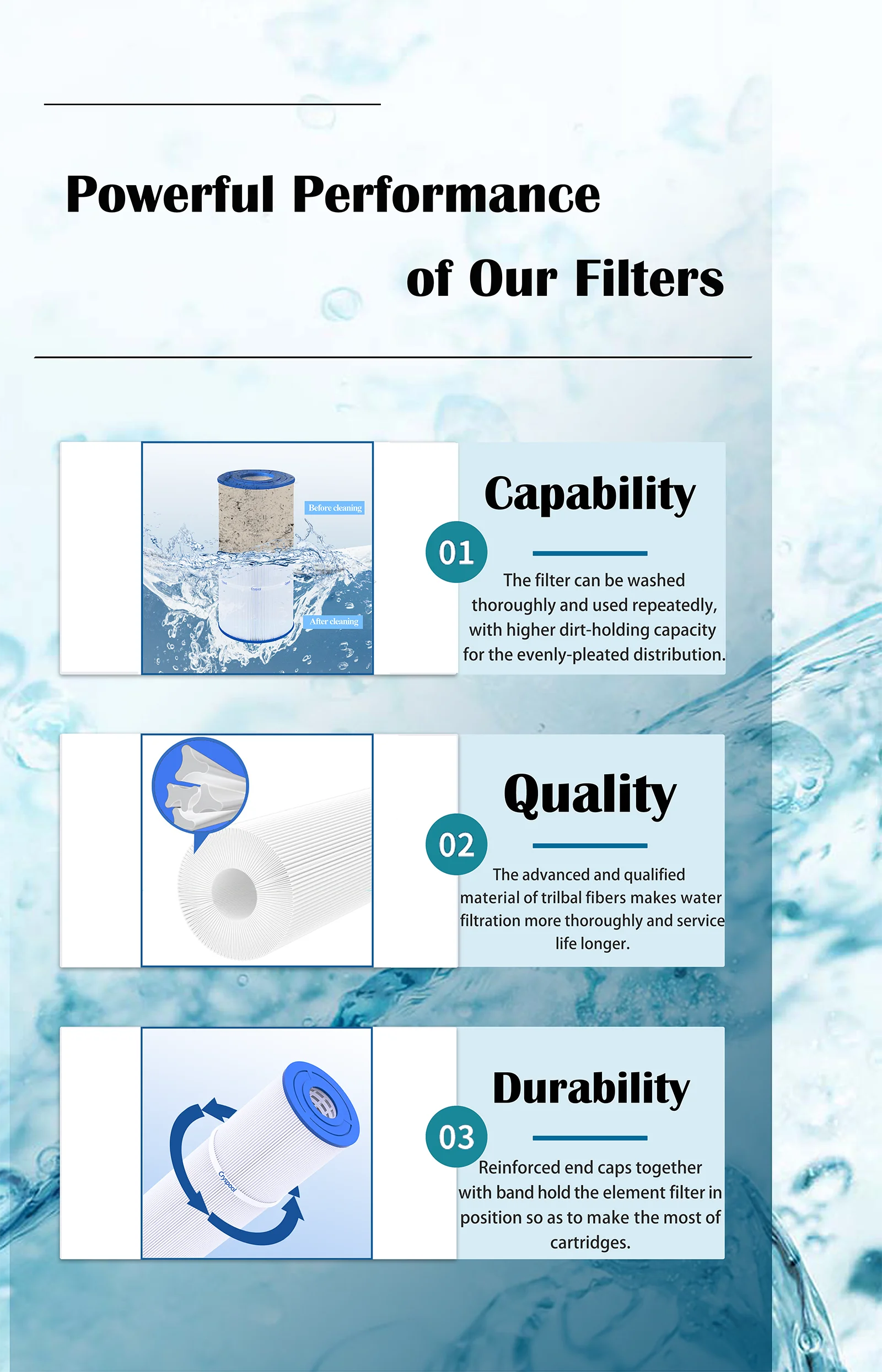 Description Picture 3 of itemCryspool Spa Filter Compatible with PWWPC150B, Sta-Rite 25230-0150S, Posi-Clear PXC-150, Unicel C-8416, 150 sq. ft. 1 Pack