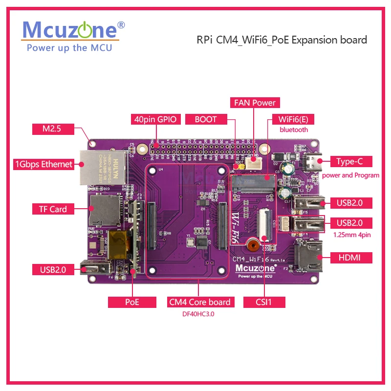 Placa de Expansão Cm4 _ Wifi6 _ Poe Pcie M.2 Intel Ax200 Ax210 Bluetooth Hdmi Csi1 Usb-c 4g Wi-fi6e Case Router - Imagem 3