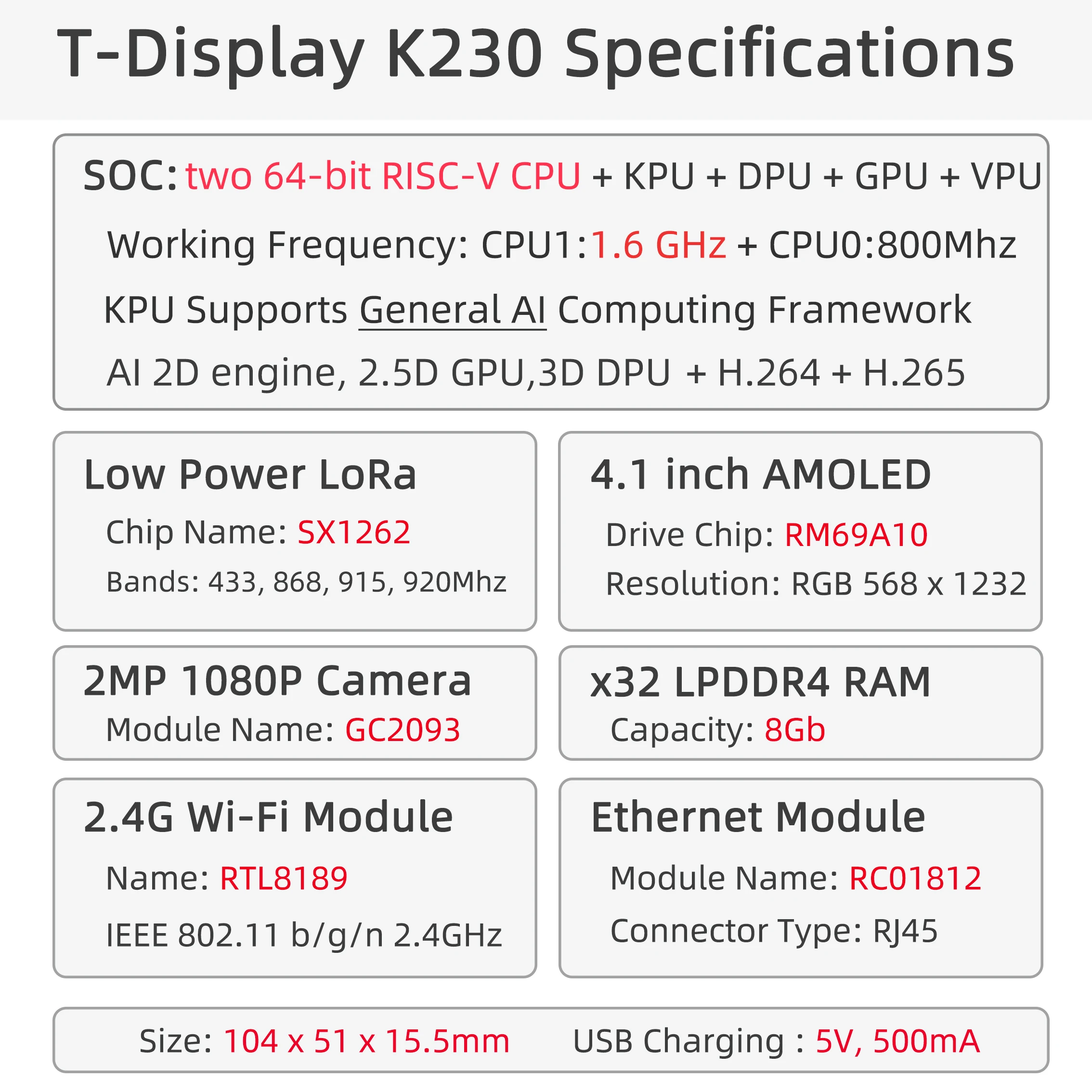 ® T-Display-K230 K230 Chip Dual-Core RISC-V AIoT Development Board LoRa Communic