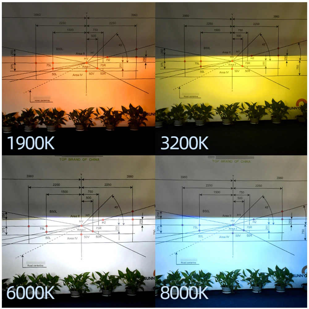 2 LED 자동차 안개등 주간 주행등 블루/화이트/앰버 H4 H7 H8 H9 H11 9005 HB3 9006 HB4 1:1 할로겐 사이즈