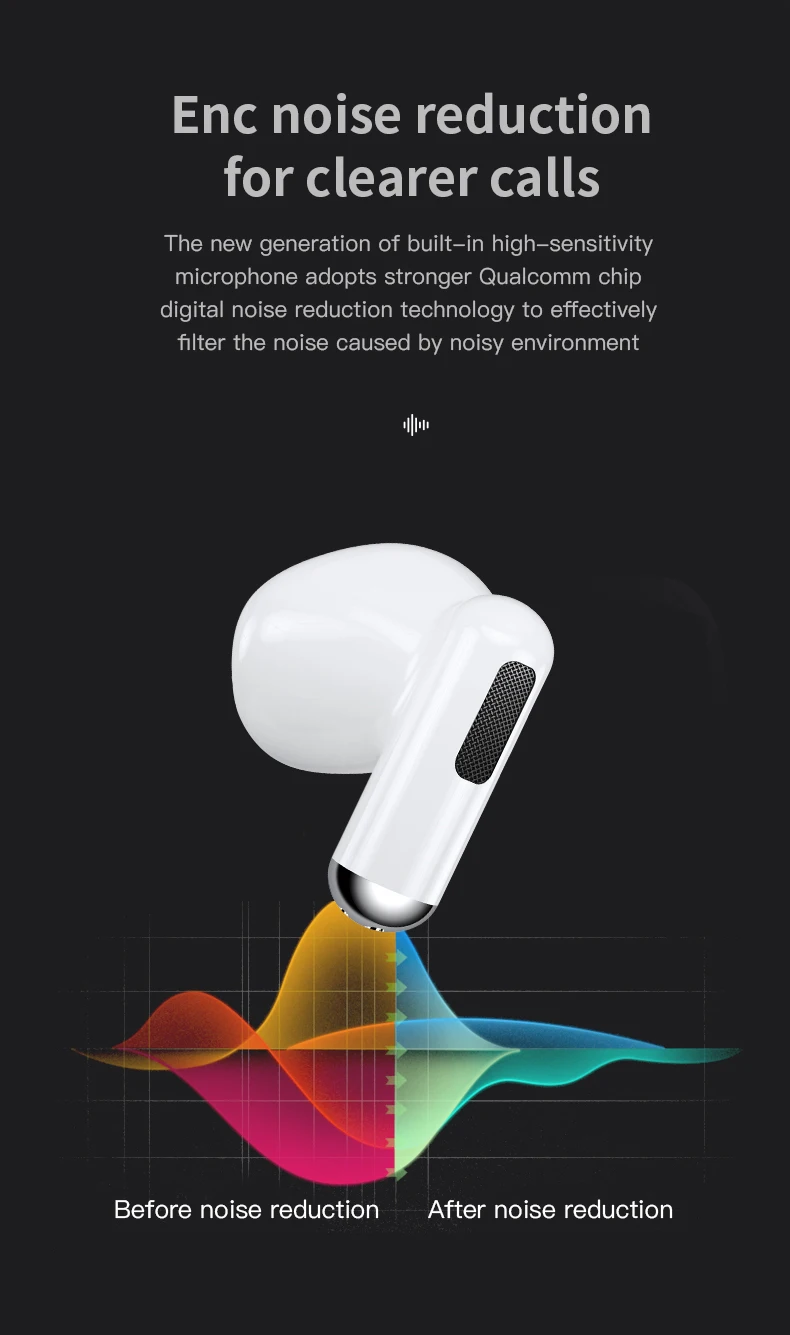 New Pro S Wireless Bluetooth Headset ENC Call Noise Cancellation 5.3 Semi-in-ear
