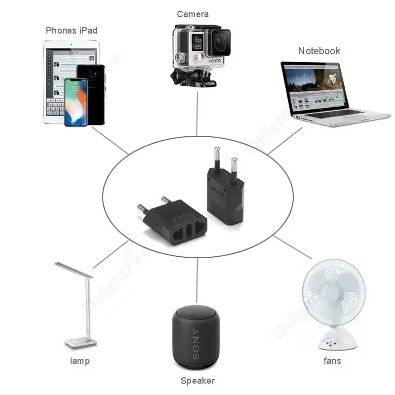 EU Plug Adapter Travel Adapter CN US To EU KR Israel Black/White Power Adapter Electrical Korea Plug Converter Sockets AC Outlet