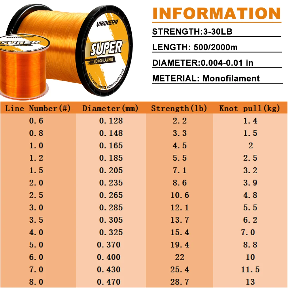 2025 NEU! 2000m Fluorocarbon Angelschnur 3-30LB Japan Nylon Monofilament | Super Stark Süß-/Salzwasser Karpfen/Meeresangeln – Detail 3