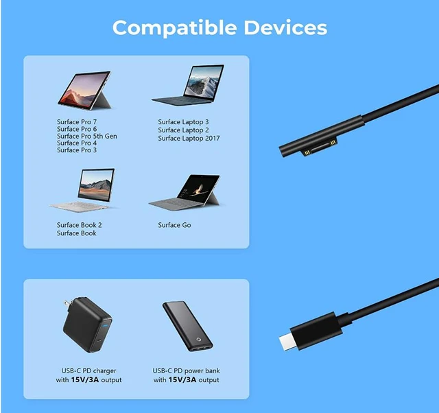 blive irriteret kort Omvendt Surface Connect To Usb-c Charging Cable 15v/3a,compatible With Microsoft  Surface Pro 7/6/5/4/3, Surface Laptop 3/2/1, Surface Go - Pc Hardware  Cables & Adapters - AliExpress