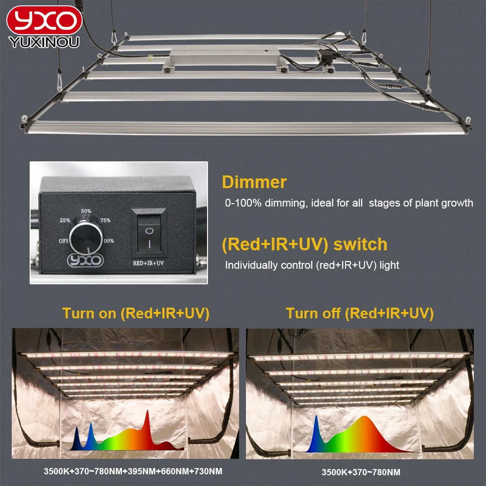 Рисунок 4 - Квантовая светодиодная фитолампа Samsung LM301H EVO