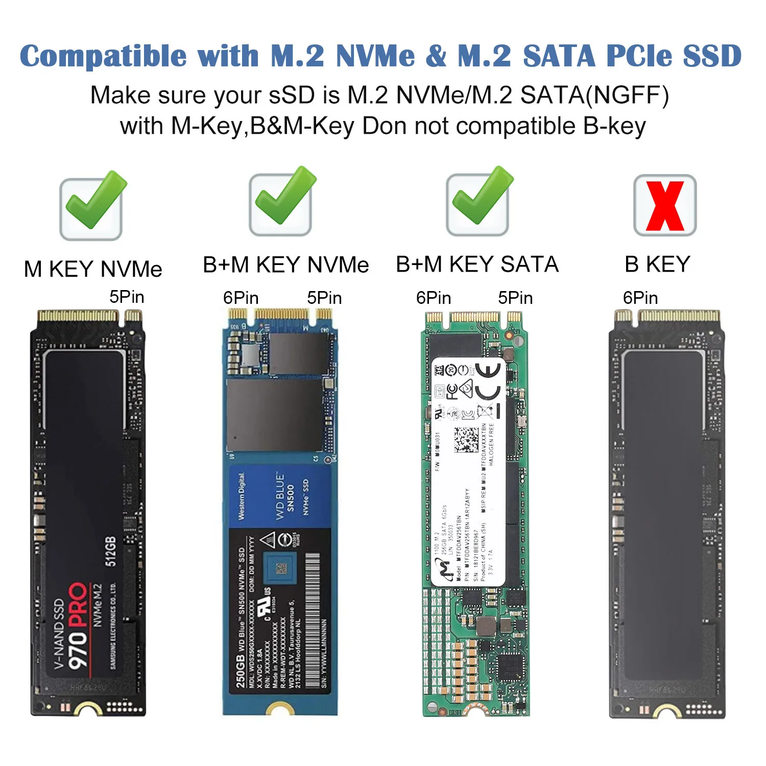 USB  ī Ⱑ ִ M.2 ϵ ũ ڽ, CŸ SATA NVME , USB 3.1, 3.2, 10G, PC  SSD Ŭ