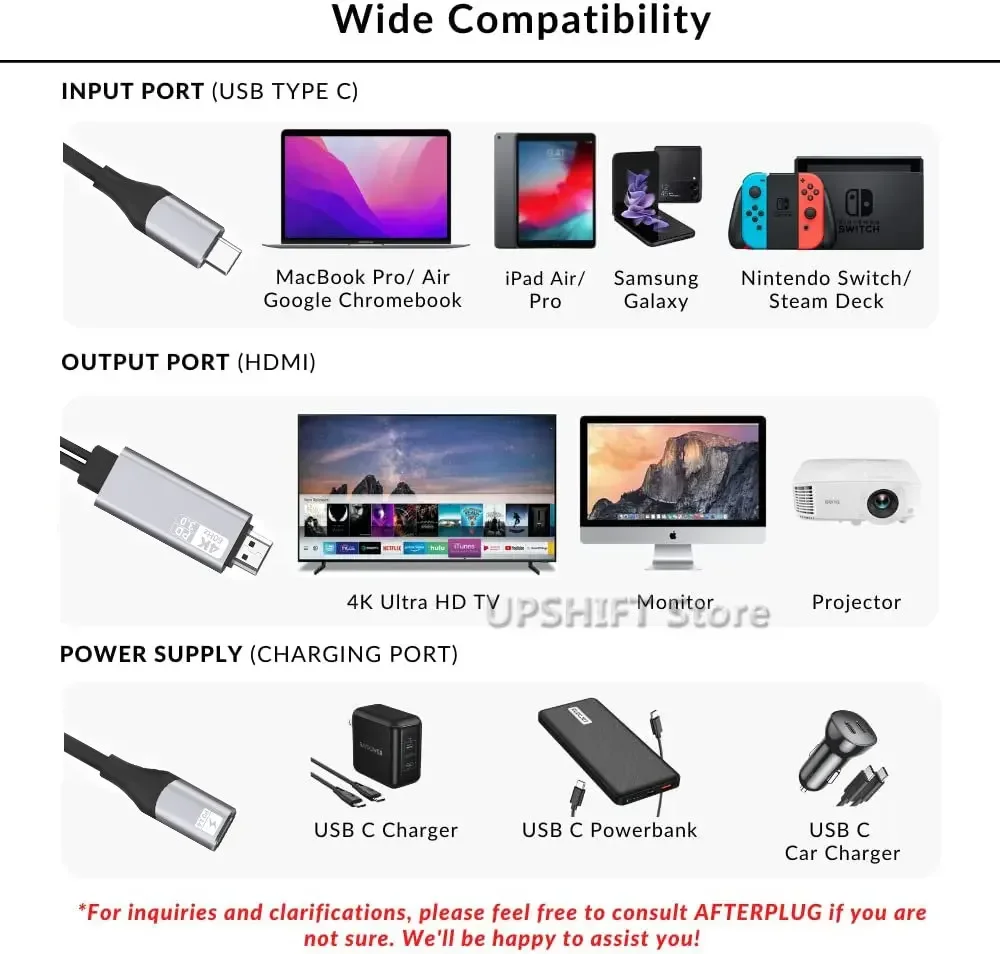 USB C To HDMI ̺ 100W PD,2  1 Type C to HDMI HD 4K 60Hz, MacBook,Nintendo Switch  [USB4, Thunderbolt 4/3 ȣȯ]