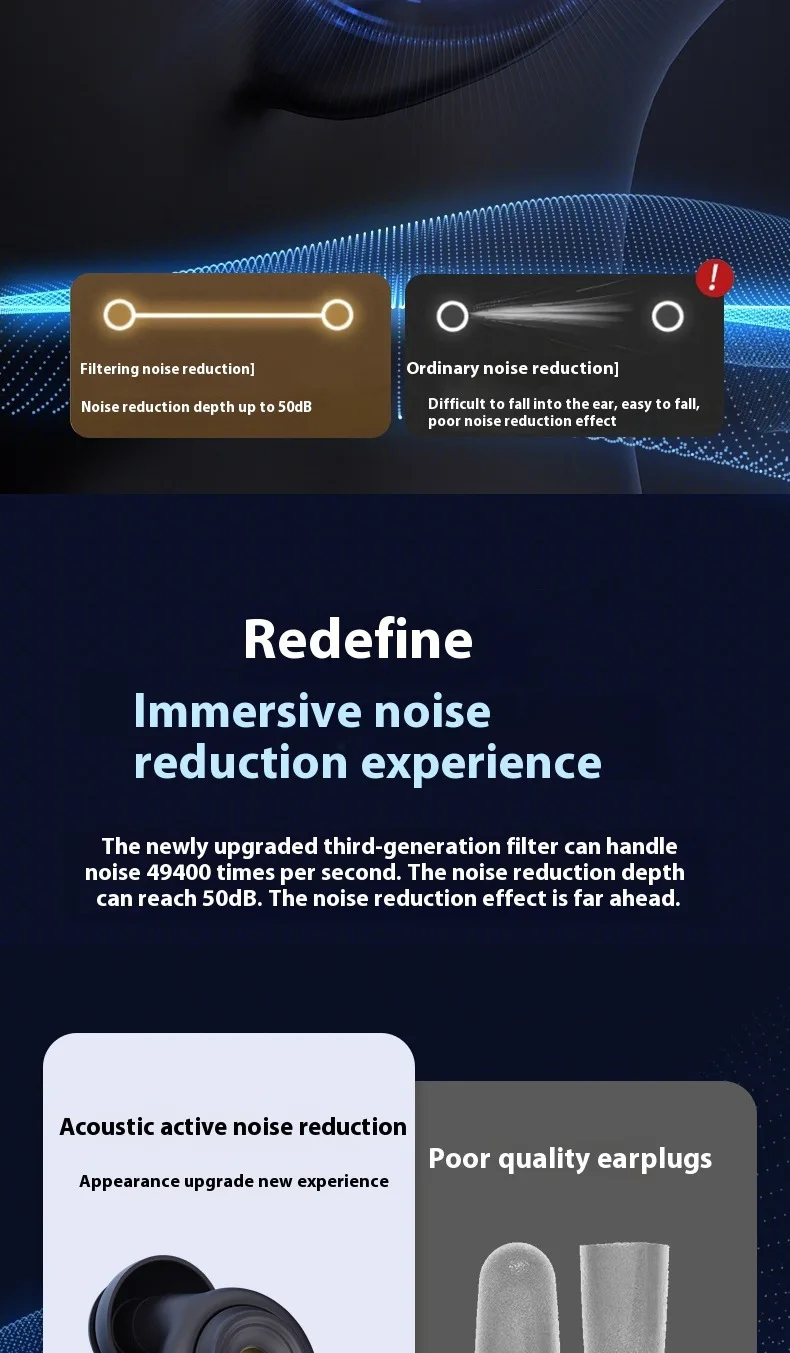 Huzinite Noise Cancelling Earplugs | Get 50% Off Now