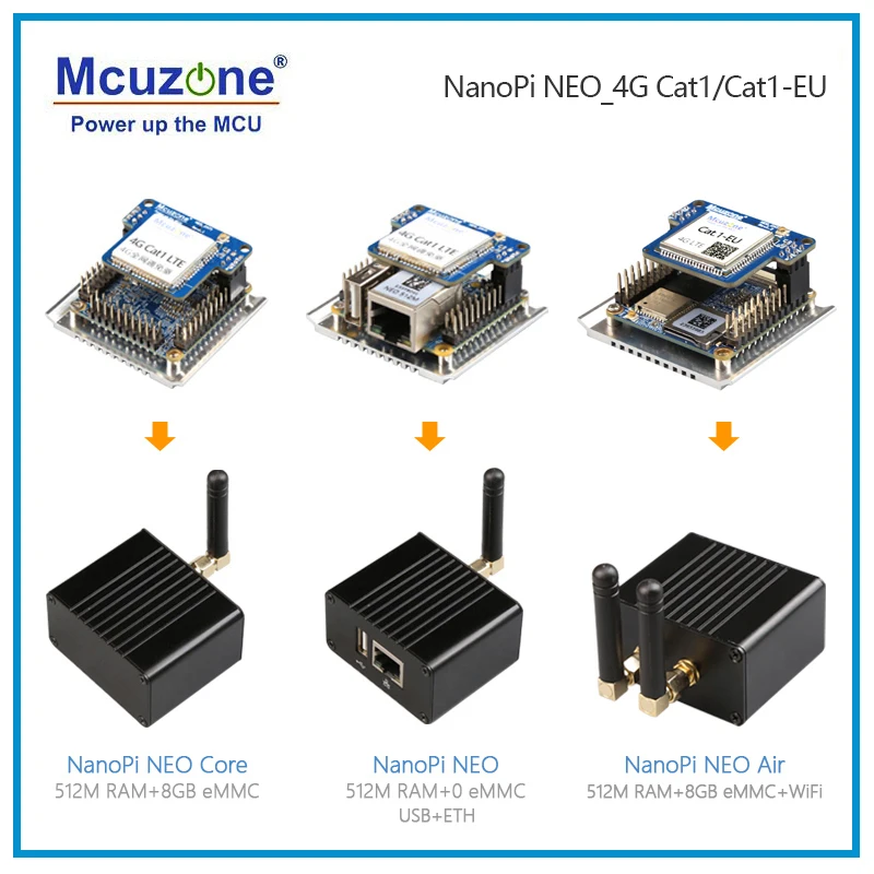 NanoPi NEO-4G Cat.1 LTE module, NEO / NEO Core / NEO Air,Drive free | dial free | plug and play,Debian