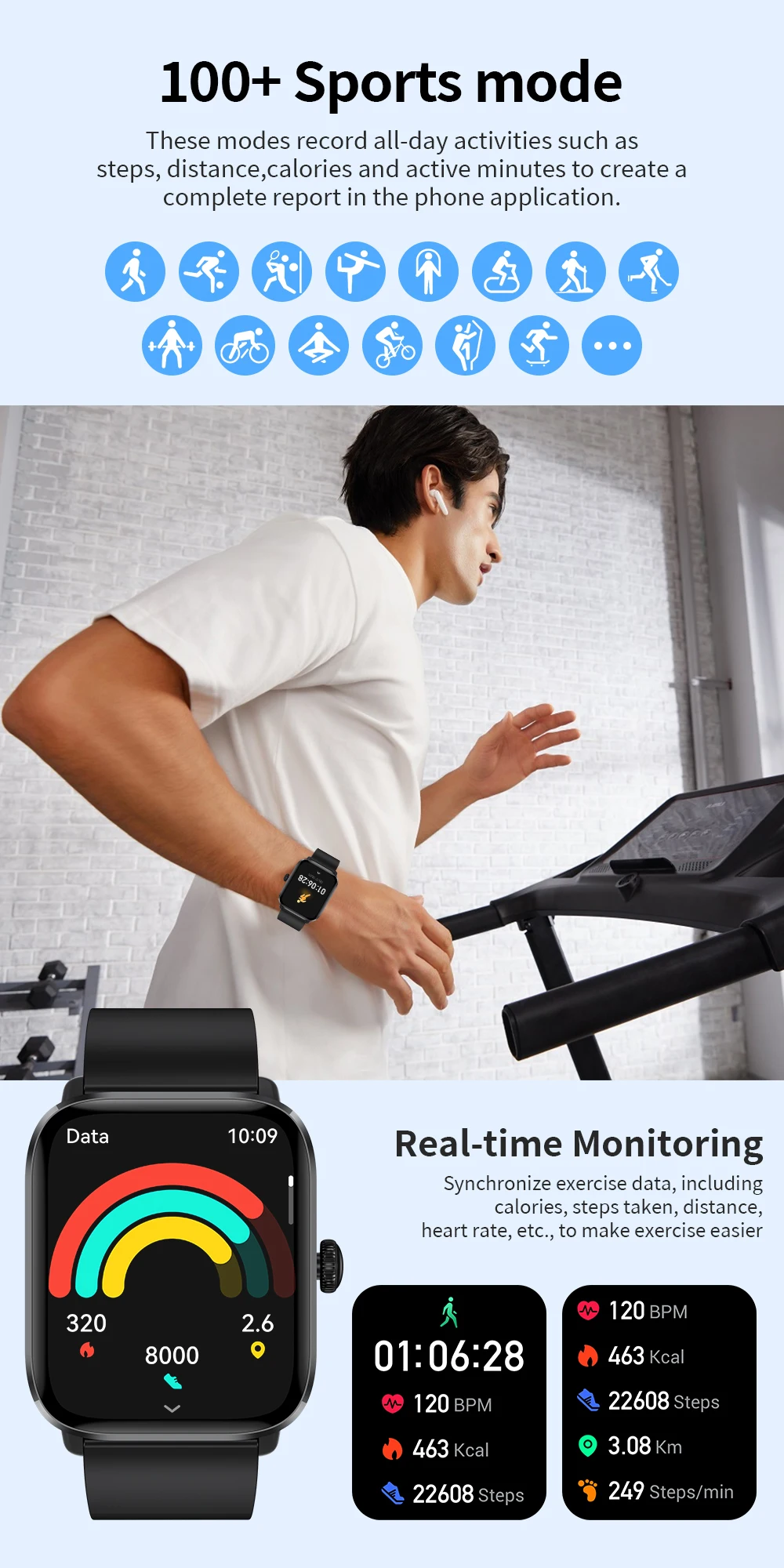 LIGE Women Smart Watch 1.83”Full Touch Screen Heart Rate Bracelet Sports Fitness Tracker Ladies Smartwatch For Android IOS +Gift