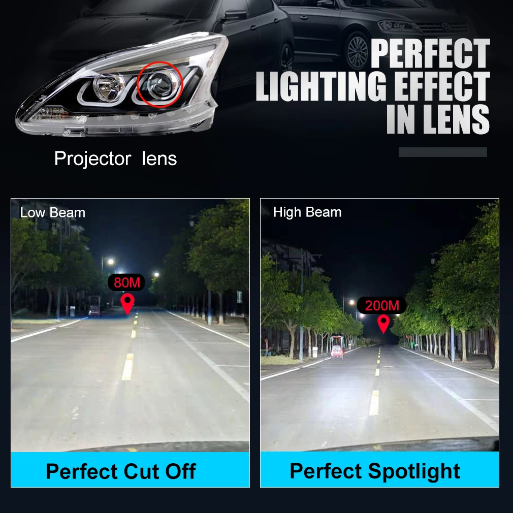30000LM H7 Led 360 H1 HB3 HB4 9012 HIR2 Led H11 H8 9006 9005 Car Headlight Bulbs Fog Lamp 3000K 6000K 12V 3D Chips 2pcs led car lights,led bulbs,led headlights,led car headlights,car headlamps,hid headlight bulbs
