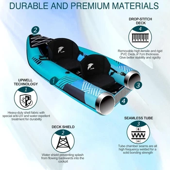 13'6”/11' Inflatable Recreational Kayak - 2 Person with Drop Stitch Floor and Accessories Including Kayak Seats with High 3