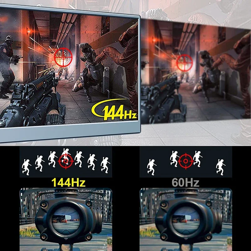 ޴  FHD IPS USB-C C Ÿ  , Ʈ ޴ xbox Switch PS4  ɾ, 144hz ֻ 15.6