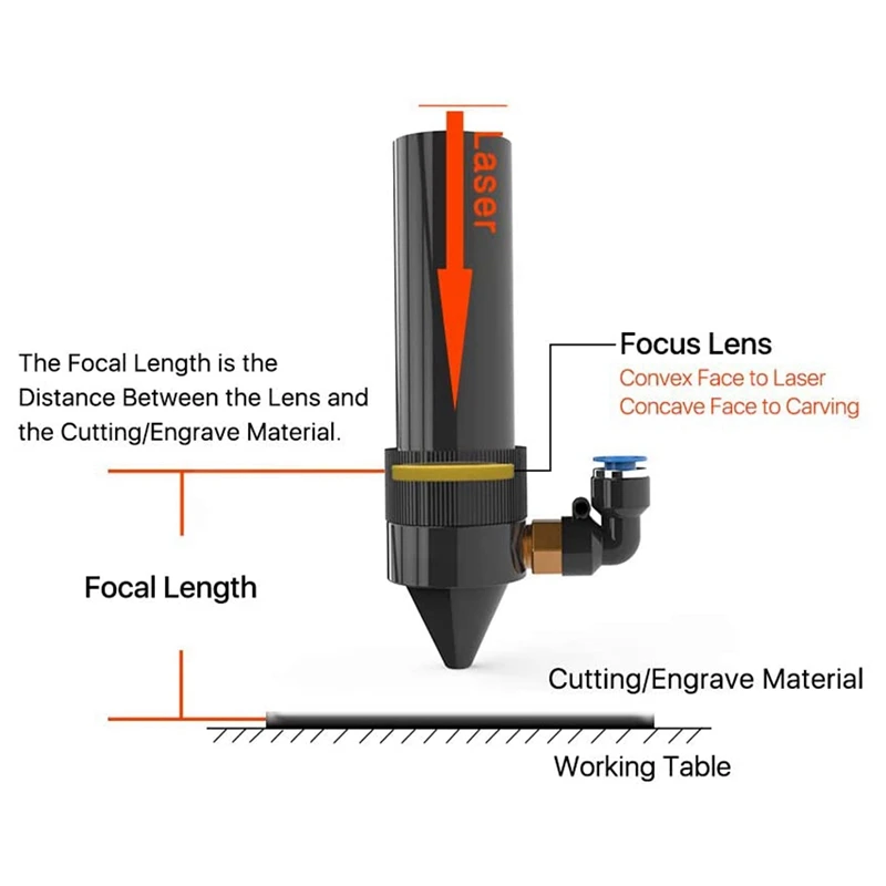 Zinc Selenide Focusing Lens, CO2 Lens, Engraving And Cutting Machine Accessories woodtech multi boring machine