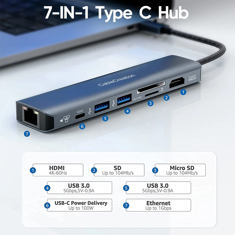 CableCreation USBハブ CD0787 CableCreation 7-in-1 USB C Hub Multiport Adapter, USB Type C to 4K